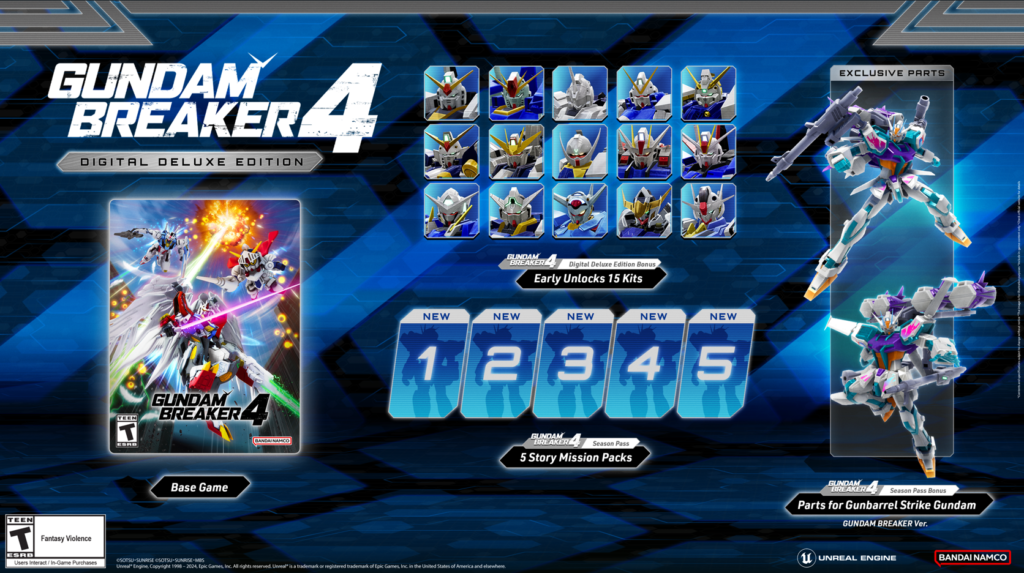 GUNDAM BREAKER 4 - The Game Box Brasil